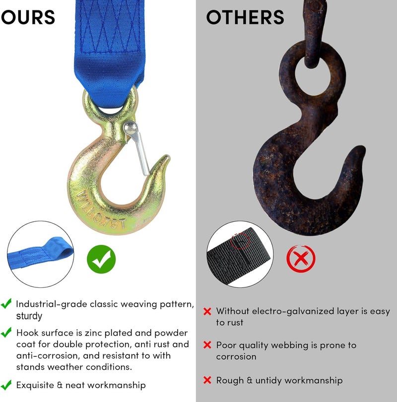 VEITHI Boat Winch Strap with Hook,Winch Strap for Boat Trailer,Boat Trailer Winch Strap 2 inch x 20 foot, Great for Boat, Truck, Jet Ski and Car Trailers Towing and Heavy Duty Equipment (Choose Color) - Image 5